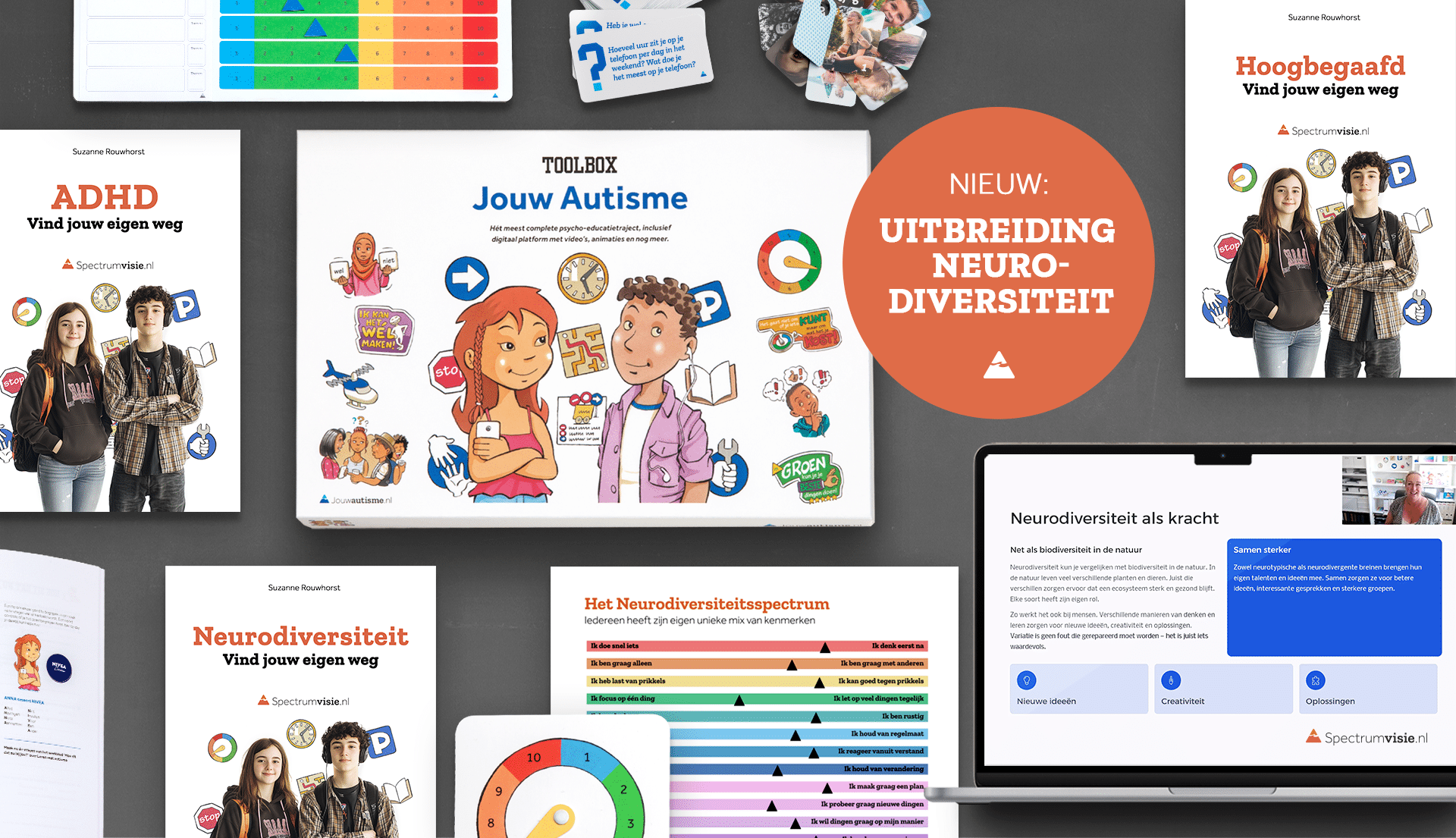 Uitbreiding Neurodiversiteit Jouw Autisme Methodiek